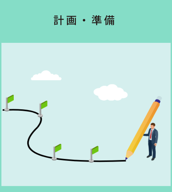 計画・準備