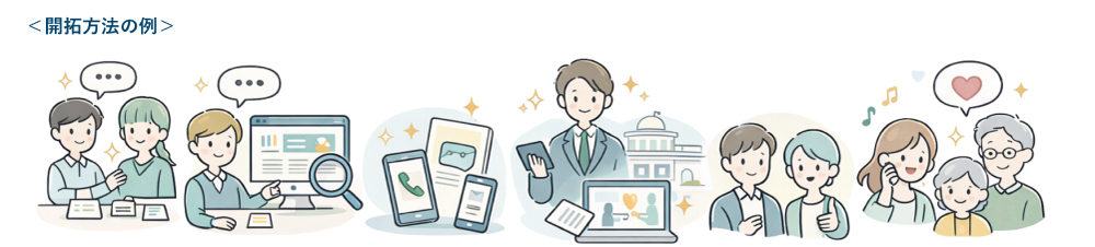 開拓方法の例
