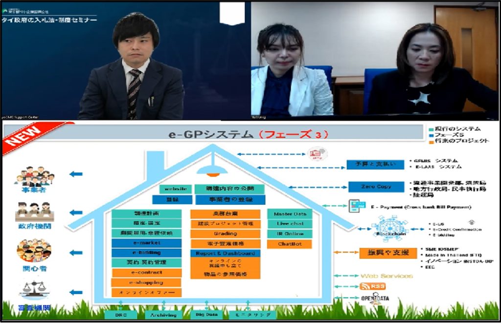 オンラインセミナーの様子 e-GPの説明