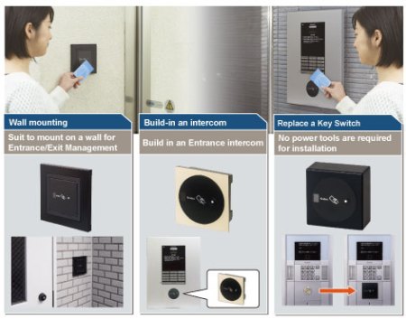 SS-Reader2 Contactless NFC Card Reader