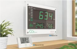 CO₂ monitor