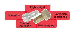 Plastic Screw & Plastic Spring