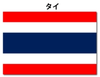 2025年タイ商談会レポートへリンク