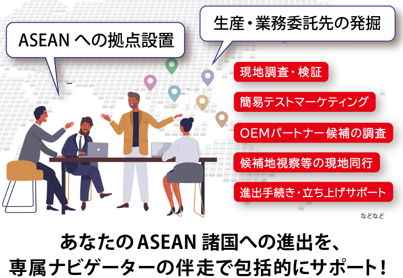 次の一手は海外！海外販路開拓を強力にサポート