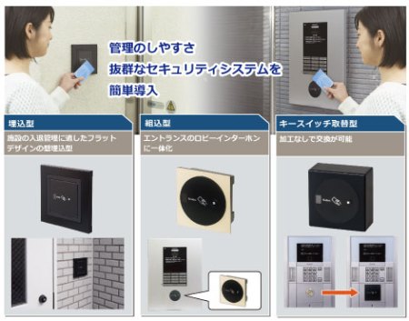 SS-Reader2 Contactless NFC Card Reader