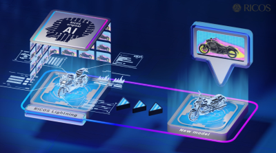 AI流体シュミレーション:RICOS Lightning