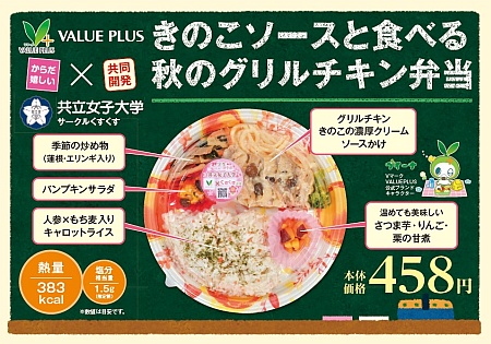 完成したお弁当2種。共立女子大学サークルくすくすのメンバーが考えた店頭POP