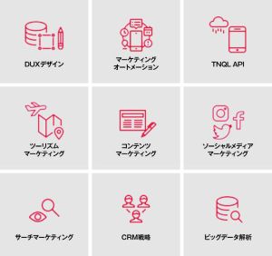 個客のインサイト（無意識の欲求や深層心理）に耳を傾け、個客と企業をつなげるストーリーを、さまざまなサービスを通して伝えている。