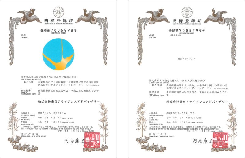ロゴマークおよび「東京アライアンス」の商標登録証