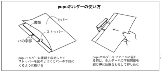 類をホルダーに入れて、綴じ具に触らなくても簡単に抜き差しができる「pupu<sup>Ⓡ</sup>システム」。「pupu」で商標登録を行っている。
