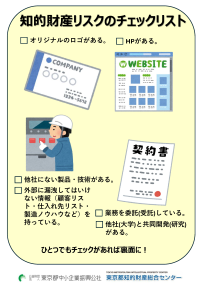 知的財産リスクのチェックリスト