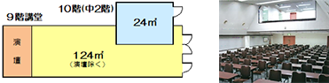 講堂(9F)全体図とイメージ画像