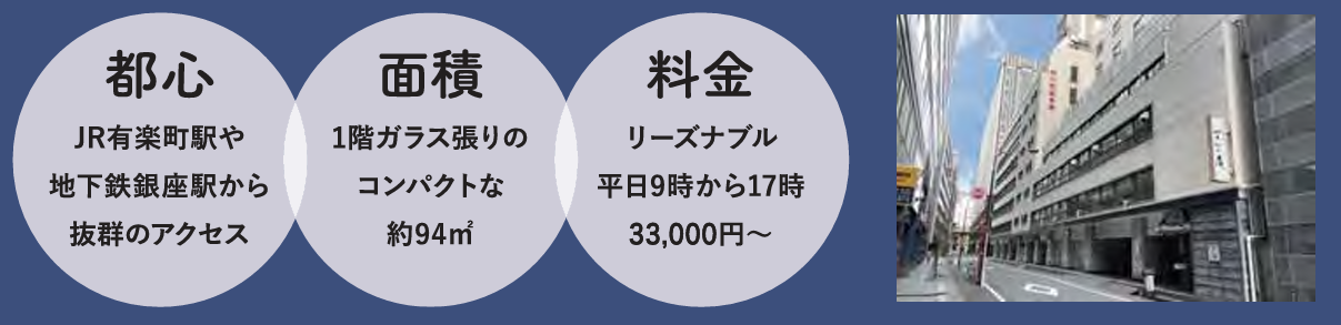 「都心」JR有楽町駅や地下鉄銀座駅から抜群のアクセス「面積」1階ガラス張りのコンパクトな約94平方メートル「料金」リーズナブル平日9時から17時3,3000円~