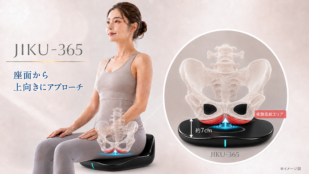 JIKU-365の写真2