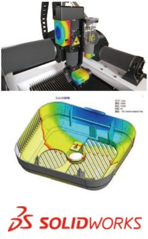 SOLIDWORKS Simulation Premiumの画像