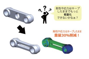 Hiramekiworksの画像