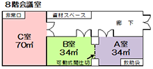 A・B会議室（8F）平面図