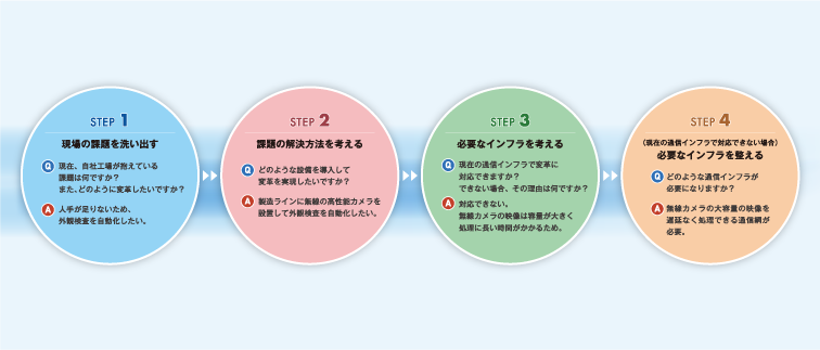 コラムイメージ画像