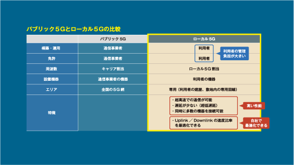 コラムイメージ画像