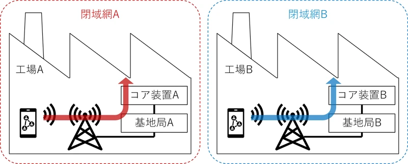コラムイメージ画像