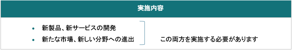 経営力強化に向けた創意工夫チャレンジ促進事業の新市場新分野進出コースでは、新製品や新サービスの開発、新たな市場や新しい分野への進出、この両方を実施する必要があります。