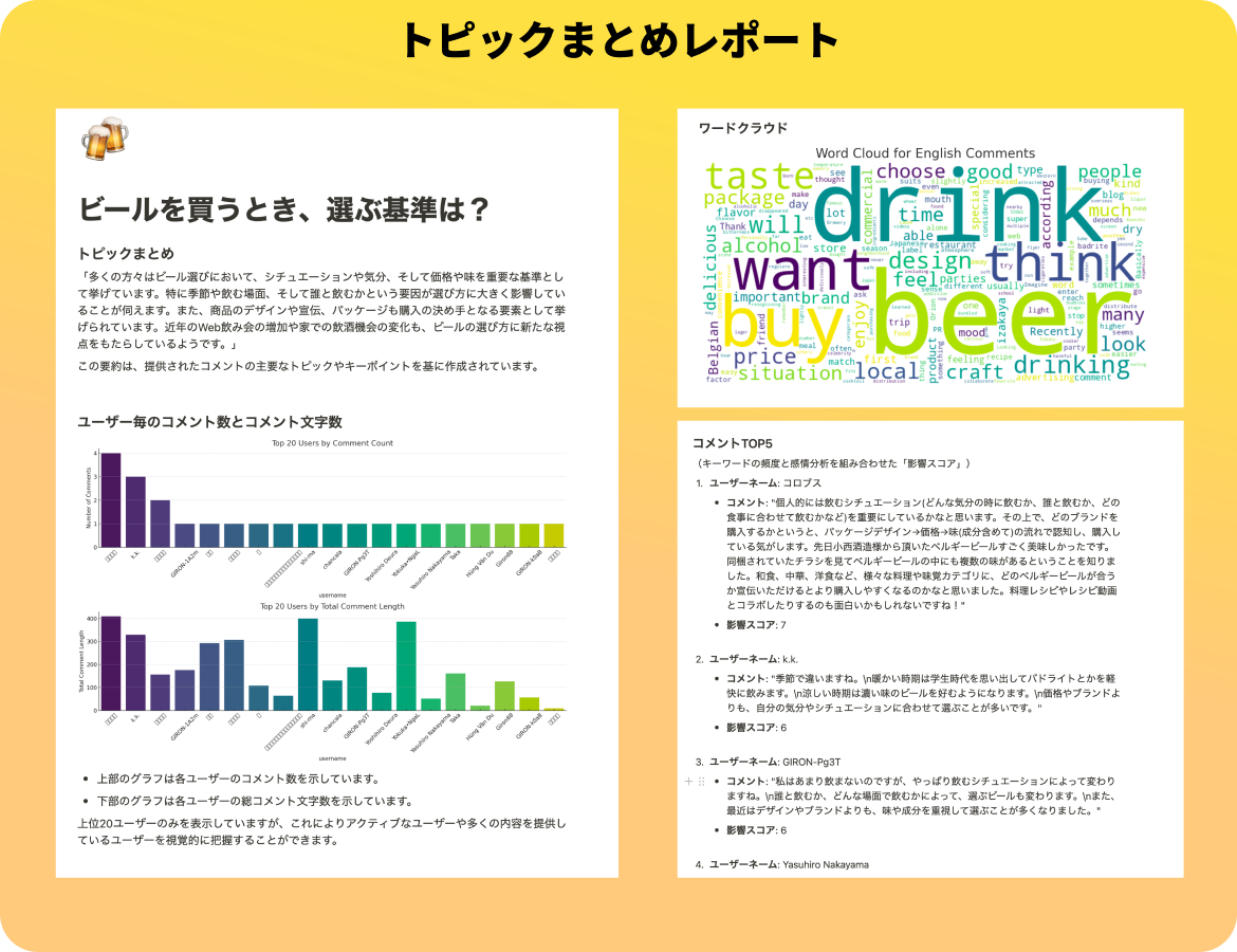 トピックまとめレポート