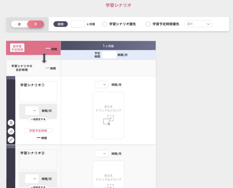 学習シナリオ