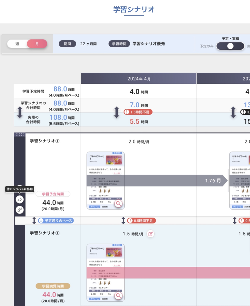 学習シナリオ入力後