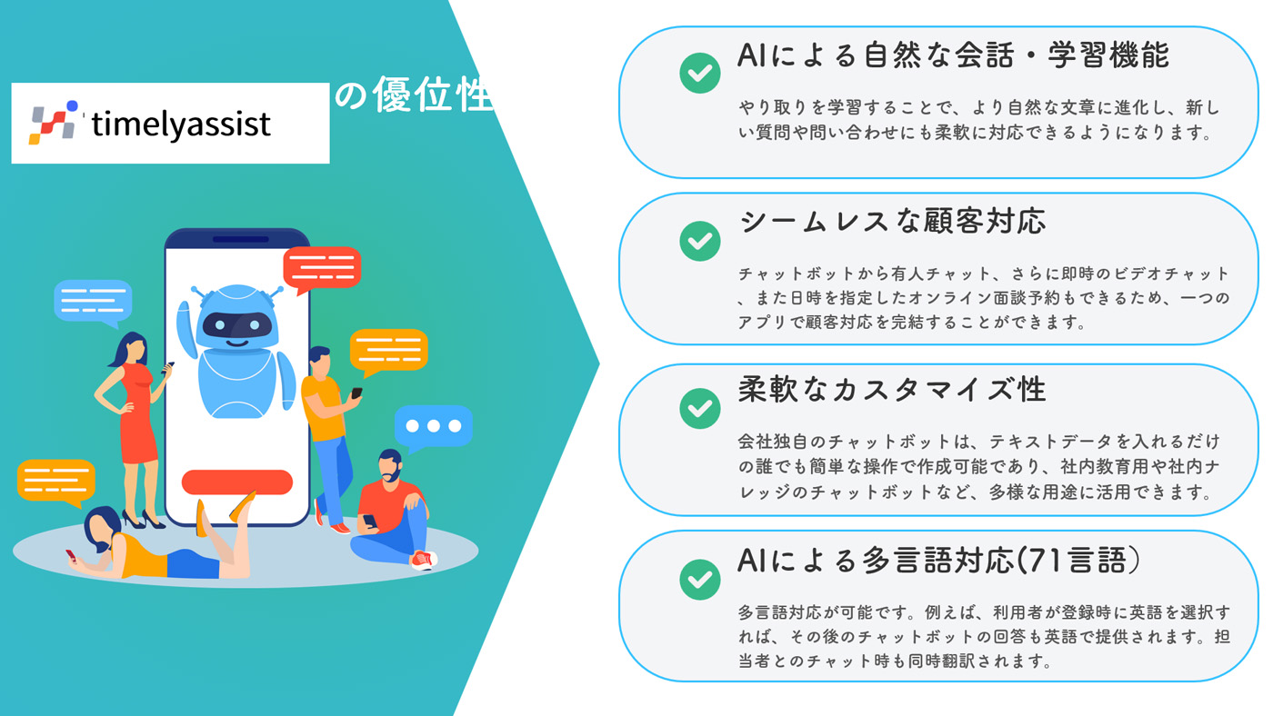 AIチャットからビデオ通話・相談予約まで。簡単操作でスムーズに
