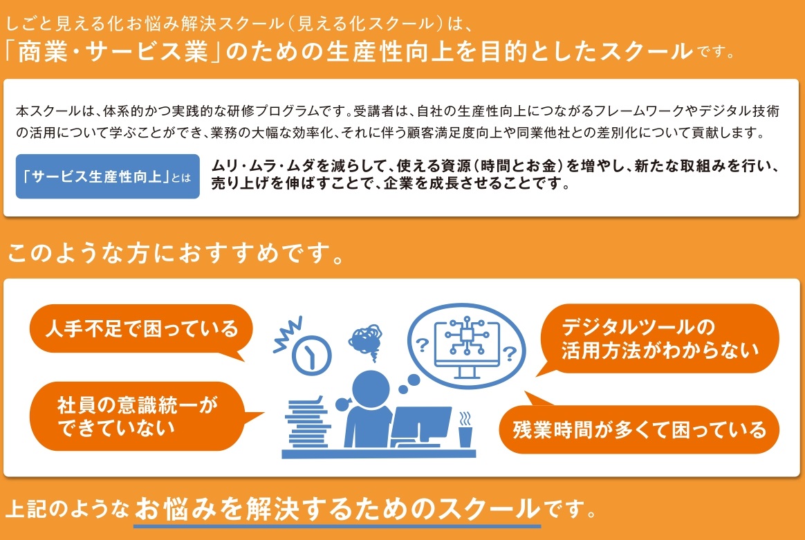 スクールの特色の説明