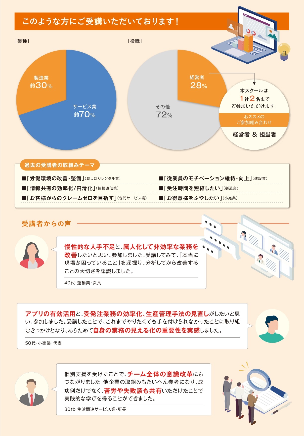 受講企業事例紹介