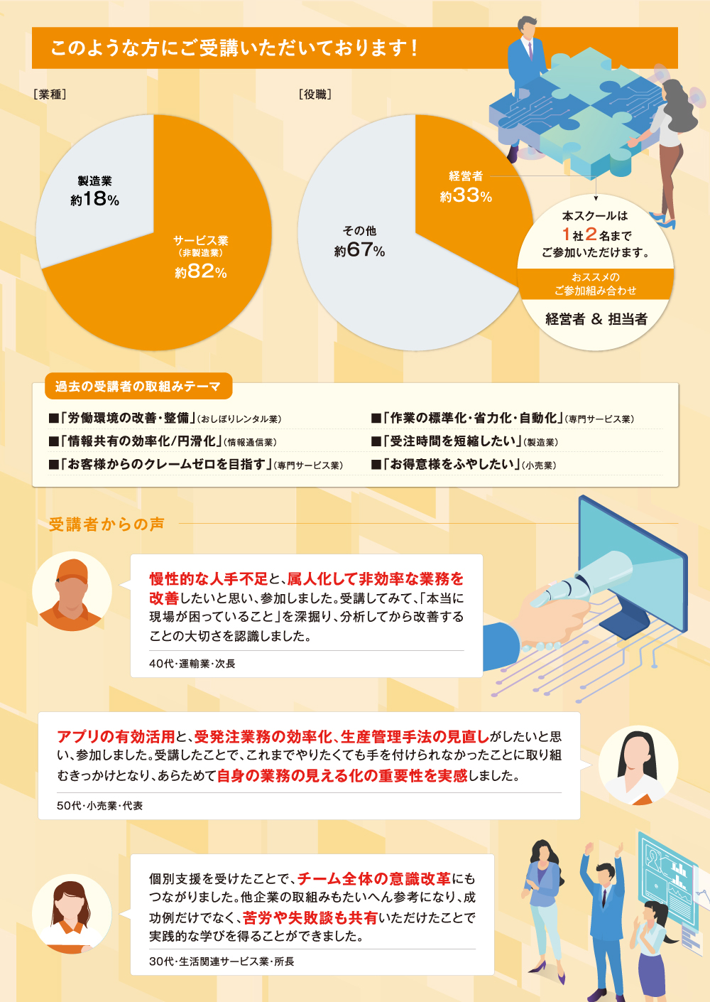 受講企業事例紹介