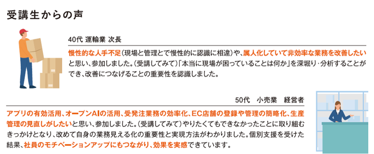 受講生からの声 ■40代 運輸業 次長「慢性的な人手不足(現場と管理とで慢性的に認識に相違)や、属人化していて非効率な業務を改善したいと思い、参加しました。(参加してみて)「本当に現場が困っていることは何か」を深堀り・分析することができ、改善につなげることの重要性を認識しました。」■50代 小売業 経営者「アプリの有効活用、オープンAIの活用、受発注業務の効率化、EC店舗の登録や管理の簡略化、生産管理の見直しがしたいと思い、参加しました。(受講してみて)やりたくてもできなかったことに取り組むきっかけとなり、改めて自身の業務見える化の重要性と実現方法がわかりました。個別支援を受けた結果、社員のモチベーションアップにもつながり、効果を実感できています。