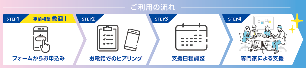 ご利用の流れ