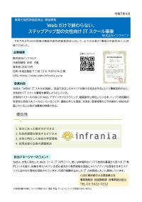 事業可能性評価委員会 評価事業 株式会社インフラニアのPDF画像