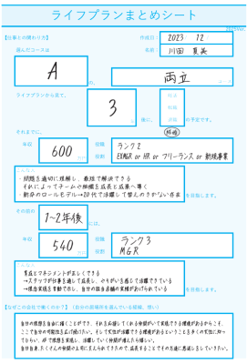 ライフプランシート