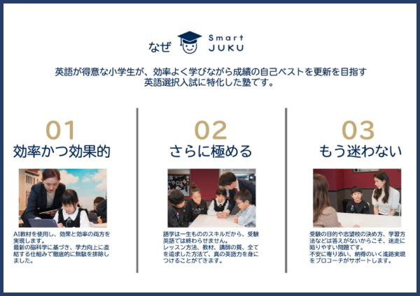 Smart JUKUの特徴 ※画像引用「Smart JUKU」サービス案内資料より