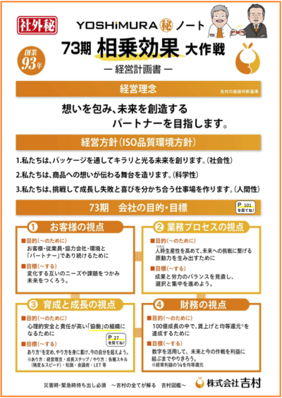 同社の経営計画書