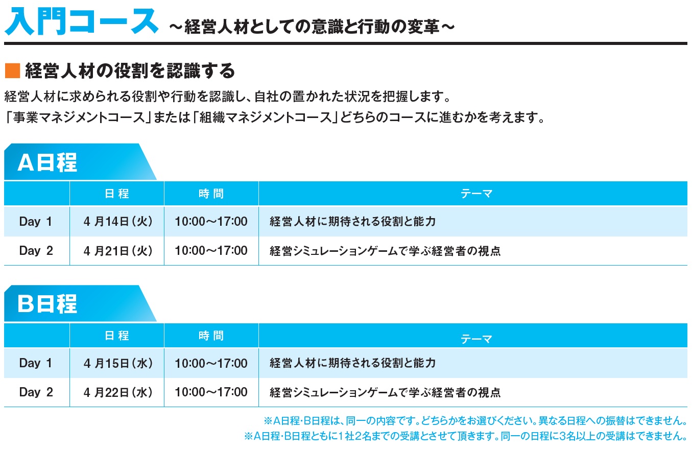 入門コースのカリキュラム詳細