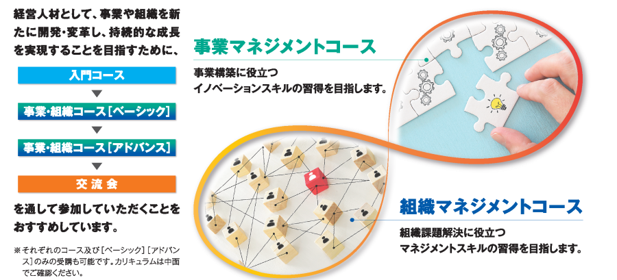 経営人材として、事業や組織を新たに開発・変革し、持続的な成長を実現することを目指すために、入門コース・事業・組織コース（ベーシック）・事業・組織コース(アドバンス)・交流会を通して参加して頂くことをおすすめしています。なお、それぞれのコース及びベーシック、アドバンスのみの受講も可能です。 事業マネジメントコースは事業構築に役立つイノベーションスキルの習得を目指し、組織マネジメントコースでは、組織課題解決に役立つマネジメントスキルの習得を目指します。