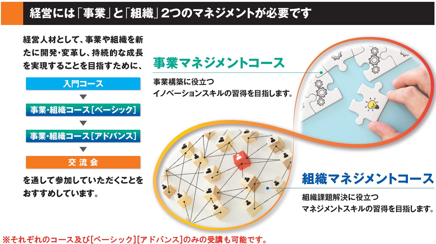 スクールコースの説明