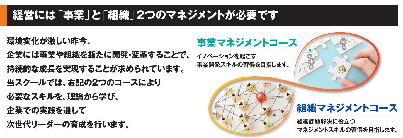 経営には「事業」と「組織」2つのマネジメントが必要です。 事業マネジメントコース、組織マネジメントコースの説明