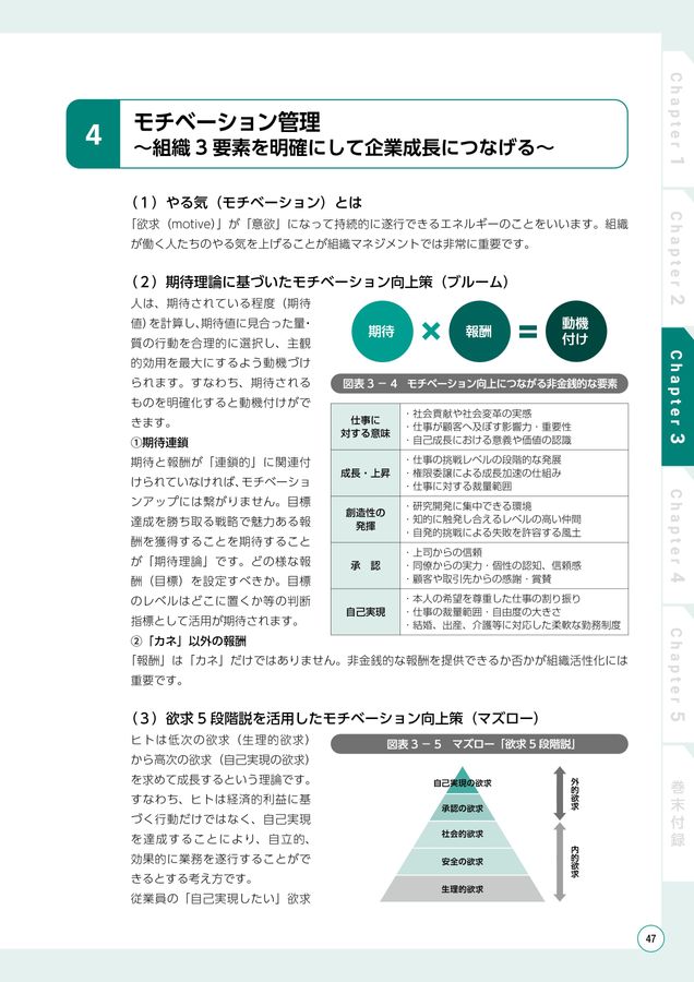 裁断済　硬・軟組織マネジメント大全 硬・軟組織マネジメント大全 | 石川知弘 |本 | 通販 | Amazon