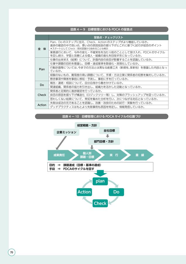 令和5年度 人財マネジメントハンドブック