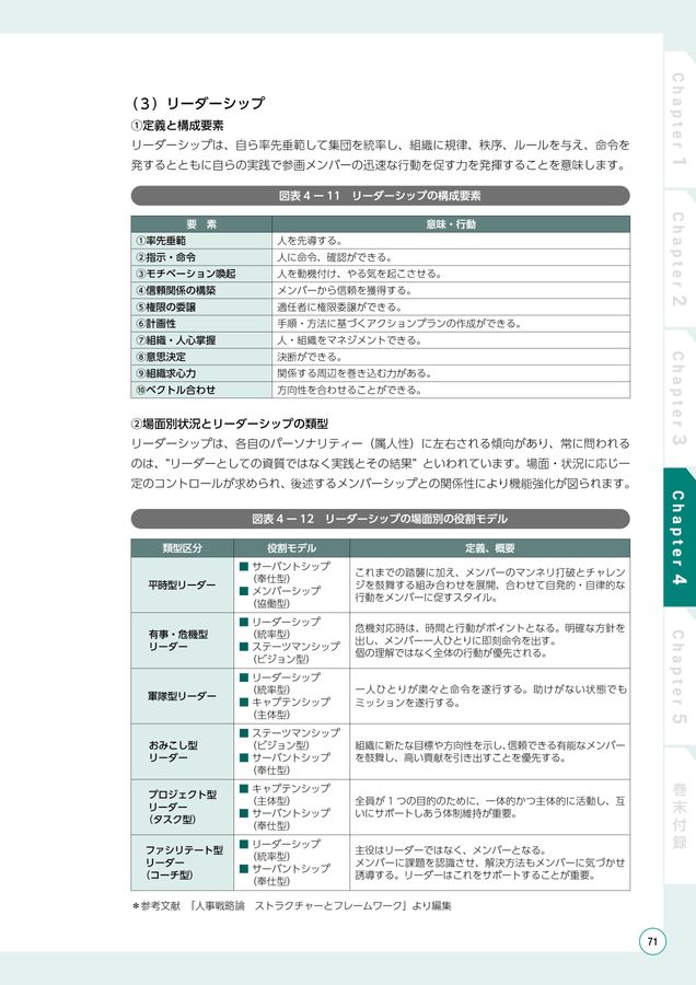 令和5年度 人財マネジメントハンドブック