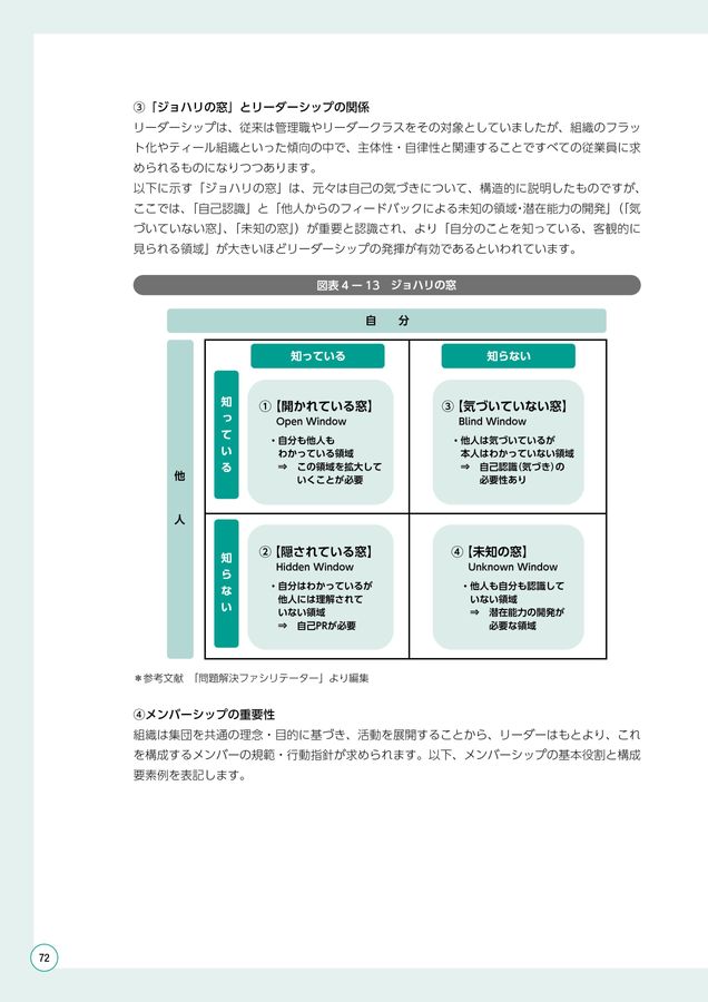 令和5年度 人財マネジメントハンドブック