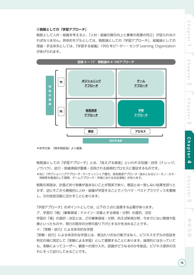 令和5年度 人財マネジメントハンドブック
