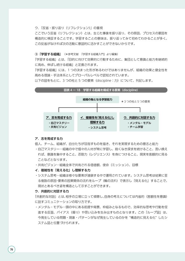 令和5年度 人財マネジメントハンドブック