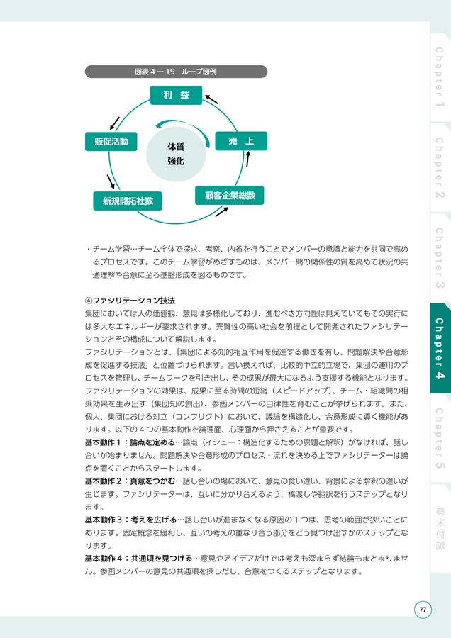 令和5年度 人財マネジメントハンドブック