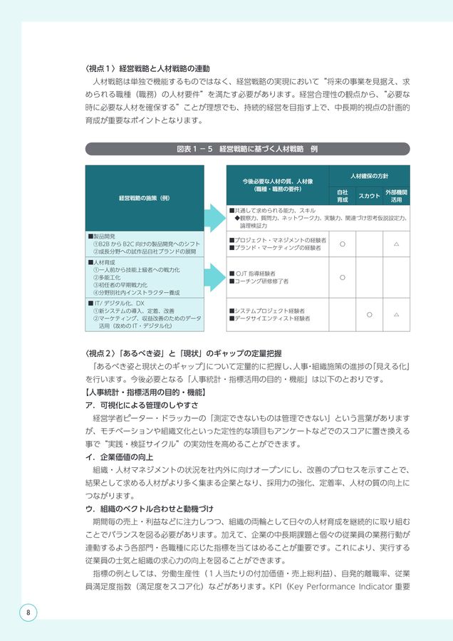 令和6年度 人財マネジメントハンドブック